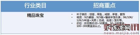 速卖通招募优质珠宝卖家,卖家可顺势“择木而栖”