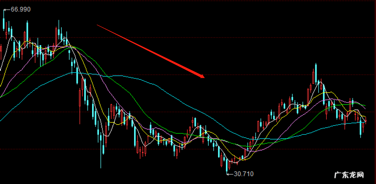 蔚来股票价格多少?蔚来上市市值多少?