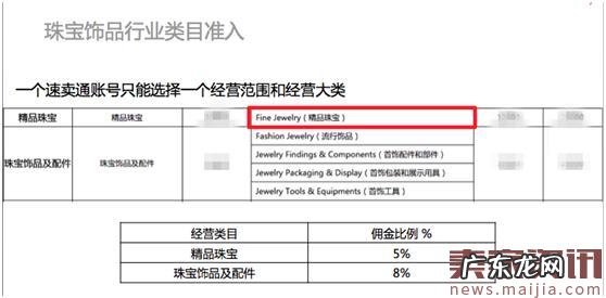 2017速卖通珠宝饰品行业入驻条件