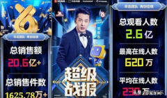 税务总局公开两名网络主播涉嫌偷逃税款，网络主播补税潮要来了