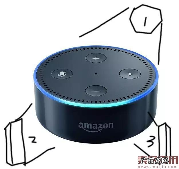 亚马逊3种作图方法,为你带来高转化率