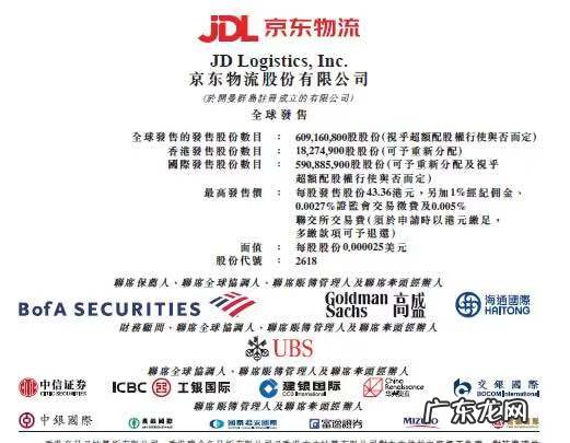 京东上市时间是多少？上市地点是哪里？