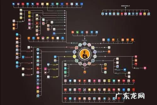 职级体系和工资标准 阿里p9是什么级别
