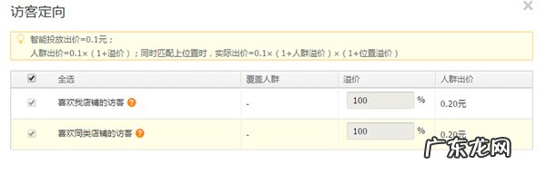 淘宝定向推广怎么设置?有何技巧?