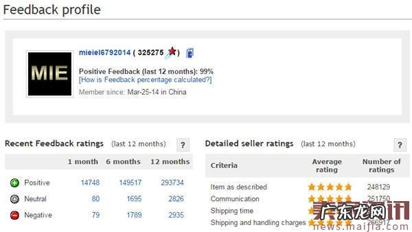 eBay美国站TOP10中国卖家名单出炉