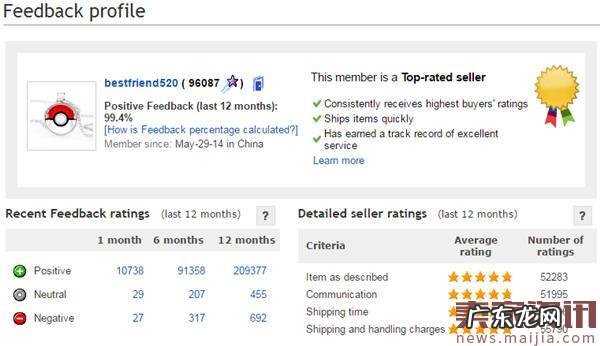 eBay美国站TOP10中国卖家名单出炉