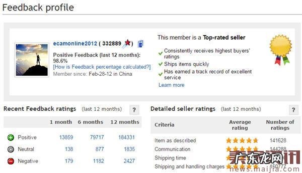 eBay美国站TOP10中国卖家名单出炉