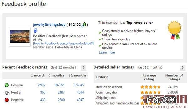 eBay美国站TOP10中国卖家名单出炉