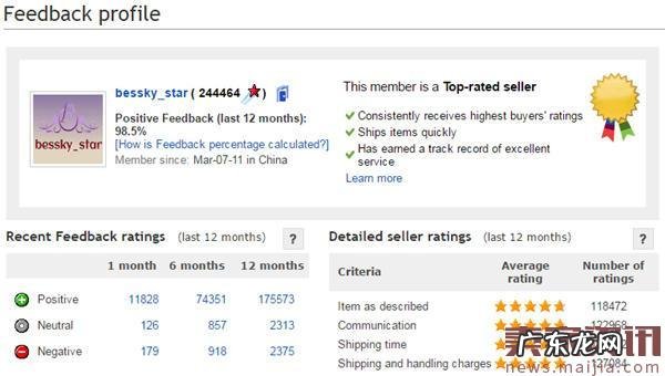 eBay美国站TOP10中国卖家名单出炉