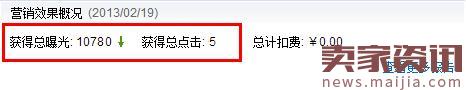 速卖通推广如何解决曝光高点击低问题