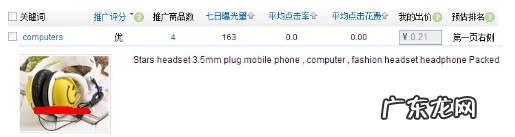 速卖通推广如何解决曝光高点击低问题