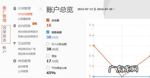 淘宝客在哪里查看订单？有哪些推广优点？