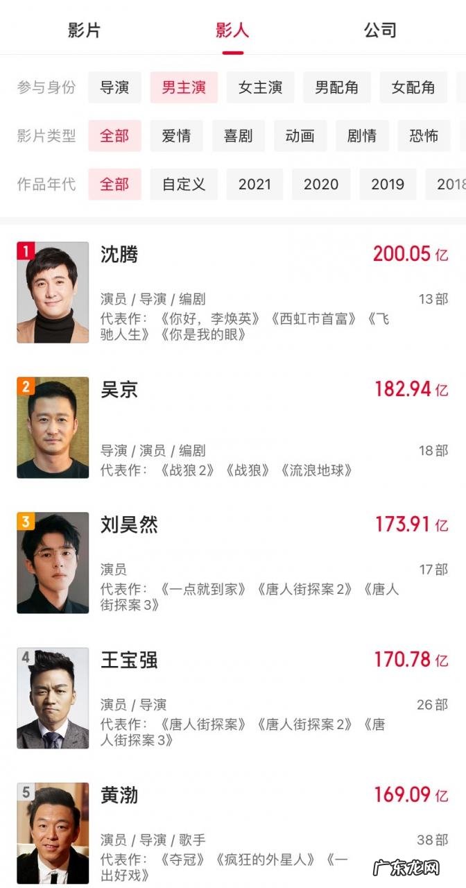 我和我的父辈票房超3亿,沈腾成中国影史首位200亿票房影人