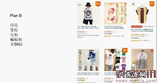 速卖通新手卖家另类选品法