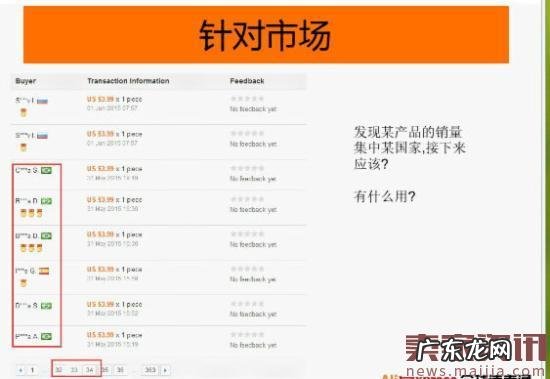 速卖通新手卖家另类选品法