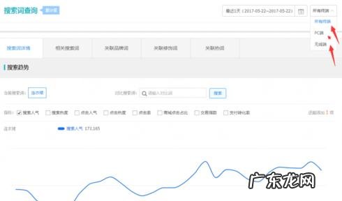 生意参谋标准版怎么用?使用步骤是什么?