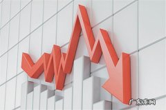 淘宝开童装店怎么推广？推广技巧介绍！