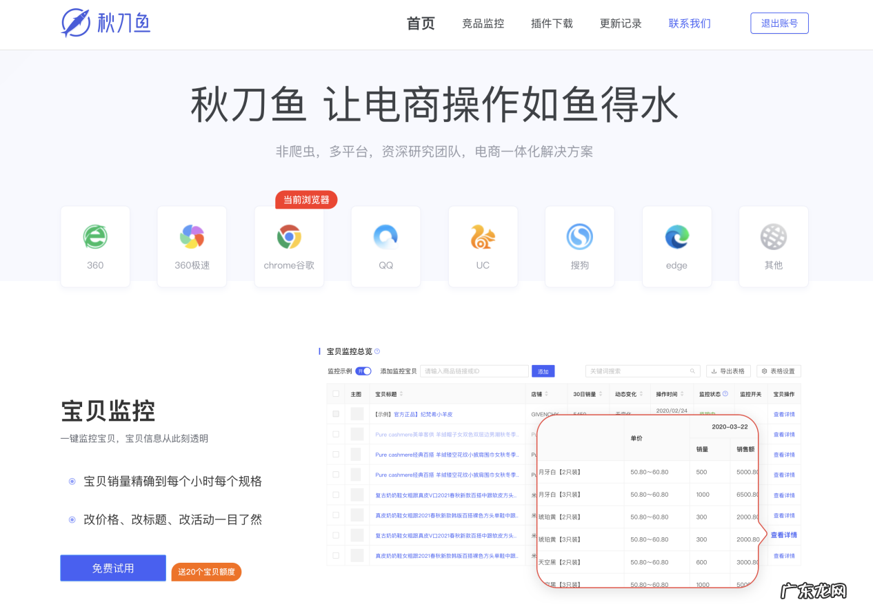 竞品都比我厉害,我该如何超越?
