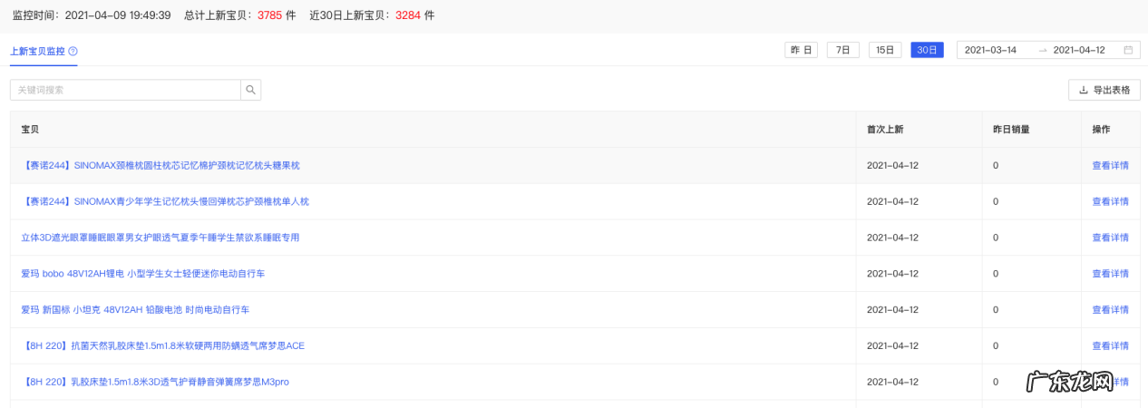 竞品都比我厉害,我该如何超越?