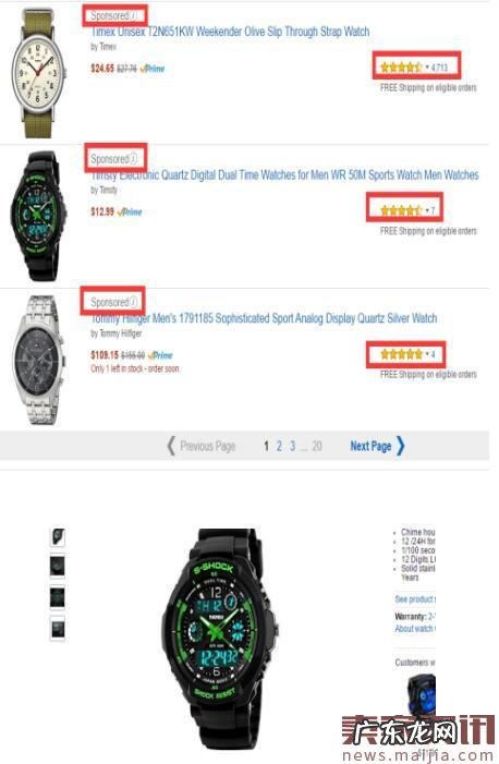 如何做好亚马逊站内广告?