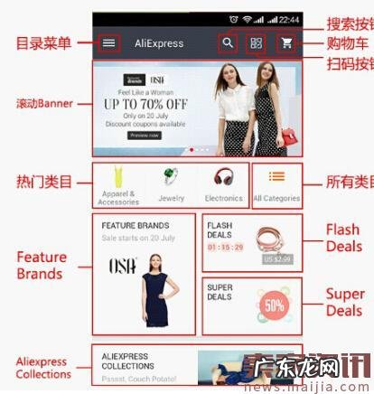 速卖通无线端三个屏面的设置要求