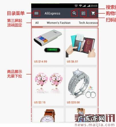 速卖通无线端三个屏面的设置要求