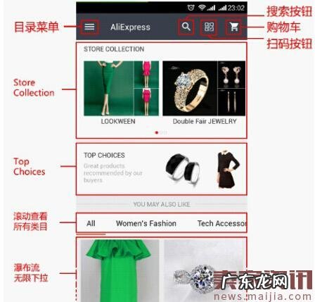 速卖通无线端三个屏面的设置要求