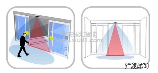 自动门工作原理是什么？自动门感应器有哪些有点？