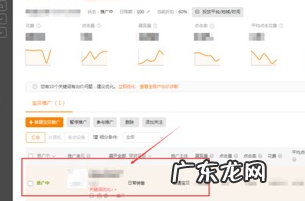 淘宝直通车在哪里设置年龄人群?