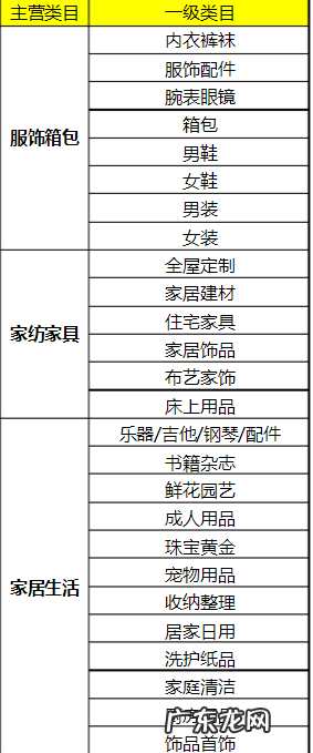 拼多多主营类目怎么选?选了后期可以换吗?