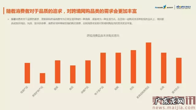 2017年最新跨境电商数据报告