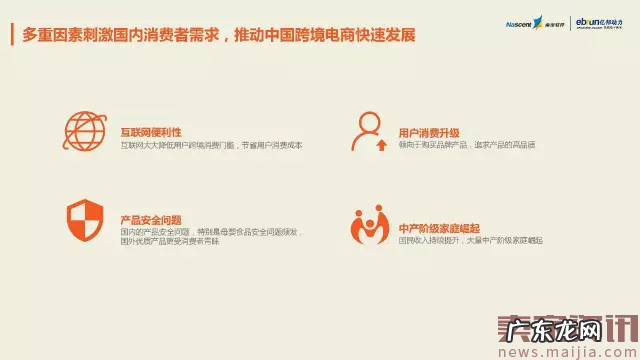 2017年最新跨境电商数据报告