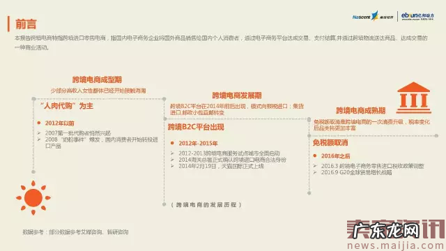 2017年最新跨境电商数据报告