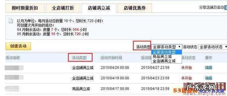 速卖通多梯度型的满减活动怎么设置?