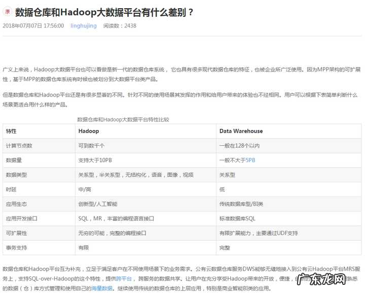 行业发展报告写作方法与思路 行业发展研究报告怎么写