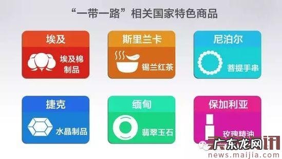 京东发布“一带一路”跨境电商消费趋势报告