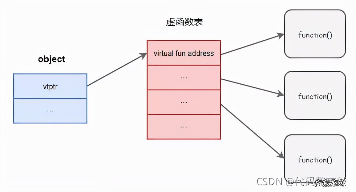HOOK技术大揭秘 编程中hook有什么用