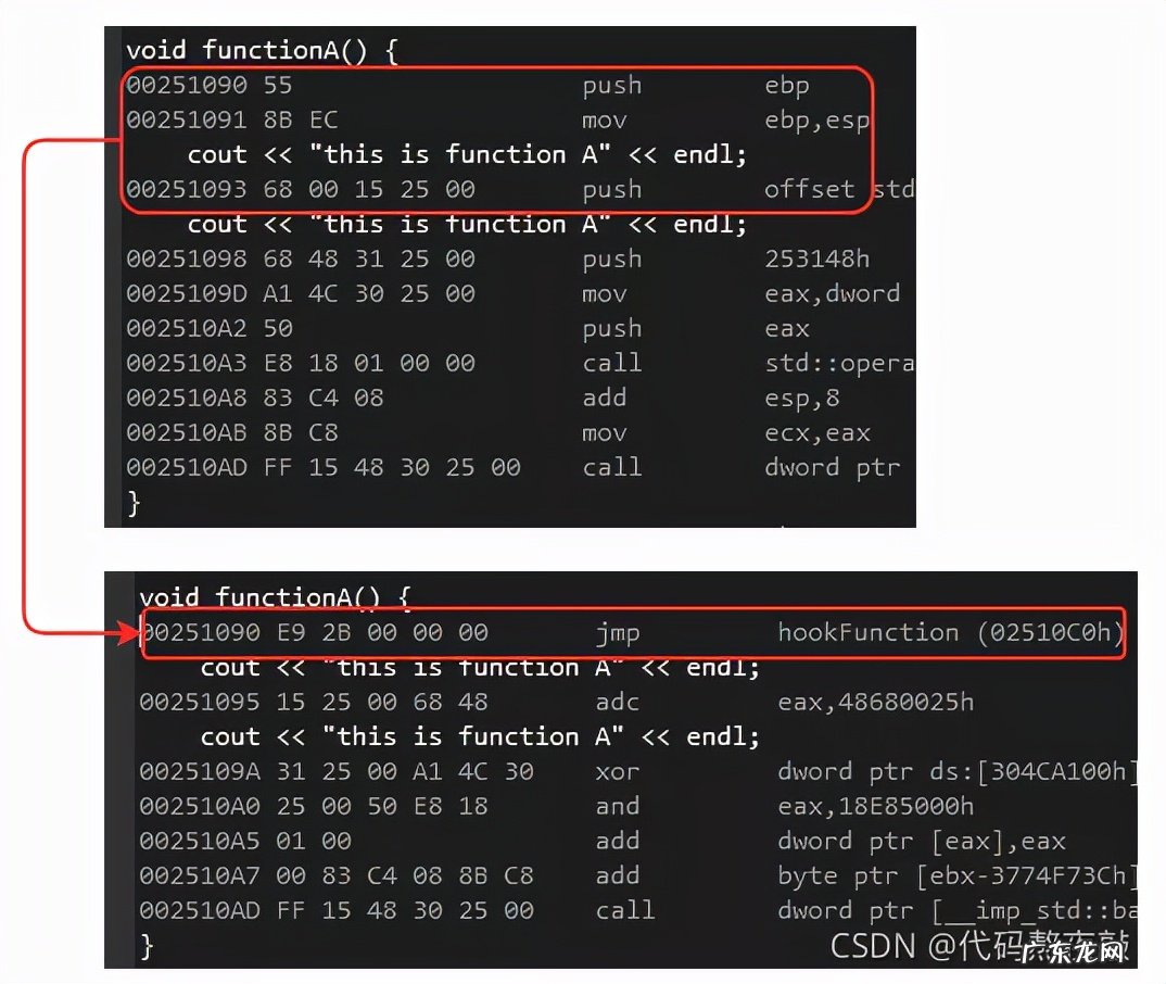 HOOK技术大揭秘 编程中hook有什么用