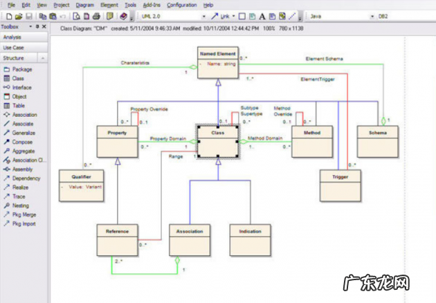 3款简单易用的UML图软件 uml图用什么软件绘制