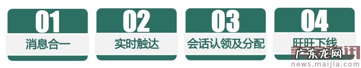 速卖通卖家消息中心站内信正式升级