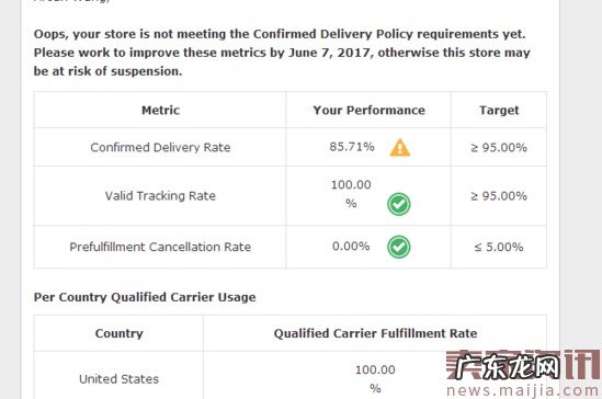6月7日起,Wish或有大量店铺被冻结