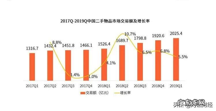 58同城软件介绍 同城交易软件哪款好