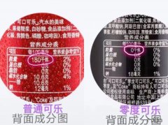 零度可口可乐会不会致癌？健康么？