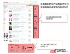 速卖通直通车开户流程、收费、推广技巧详解