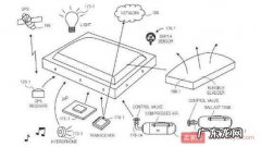 亚马逊水下仓储专利曝光，更有效利用空间