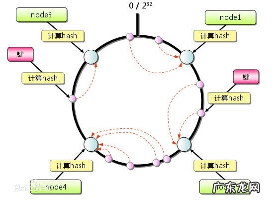五款好用火爆免费网盘 免费网盘哪个好用