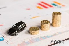 外地人要在北京上海买车有什么条件？看看你满足了没有？