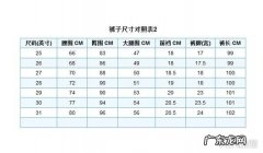 女士裤子尺码对照表图 身高体重 女士裤子尺码对照表图