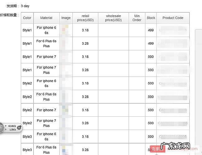 速卖通手机配件新规引不适,恶意错买或致卖家钱货两空