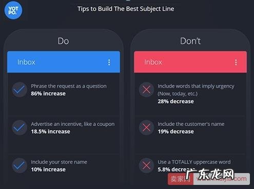 卖家要如何获取高质量客户评论？